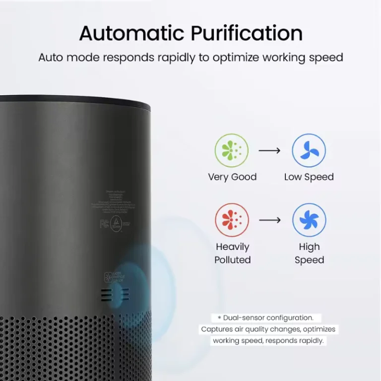 Friss levegő minden szobában: Smartmi Air Purifier P1 5