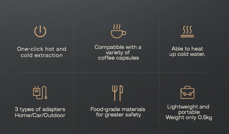12 volt, 15 bar, 100% koffein: ez a HiBREW H4A 12