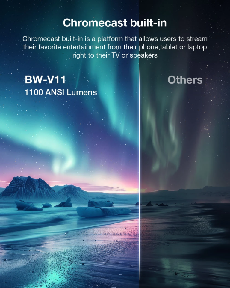 BlitzWolf BW-V11: Bajnokok Ligája 5 m-es képátlón jöhet? 9