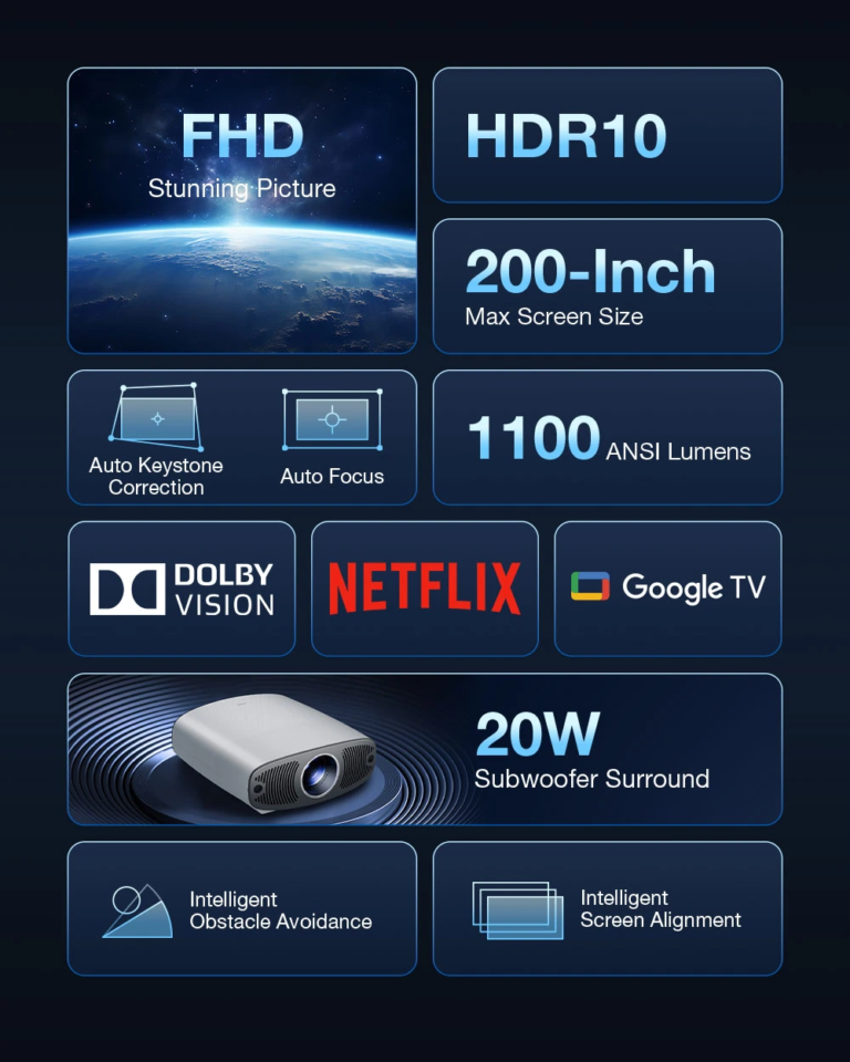 BlitzWolf BW-V11: Bajnokok Ligája 5 m-es képátlón jöhet? 13