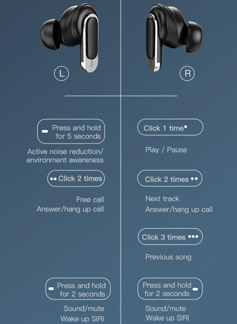 Test des écouteurs BlitzWolf BW-FYE16 TWS 25