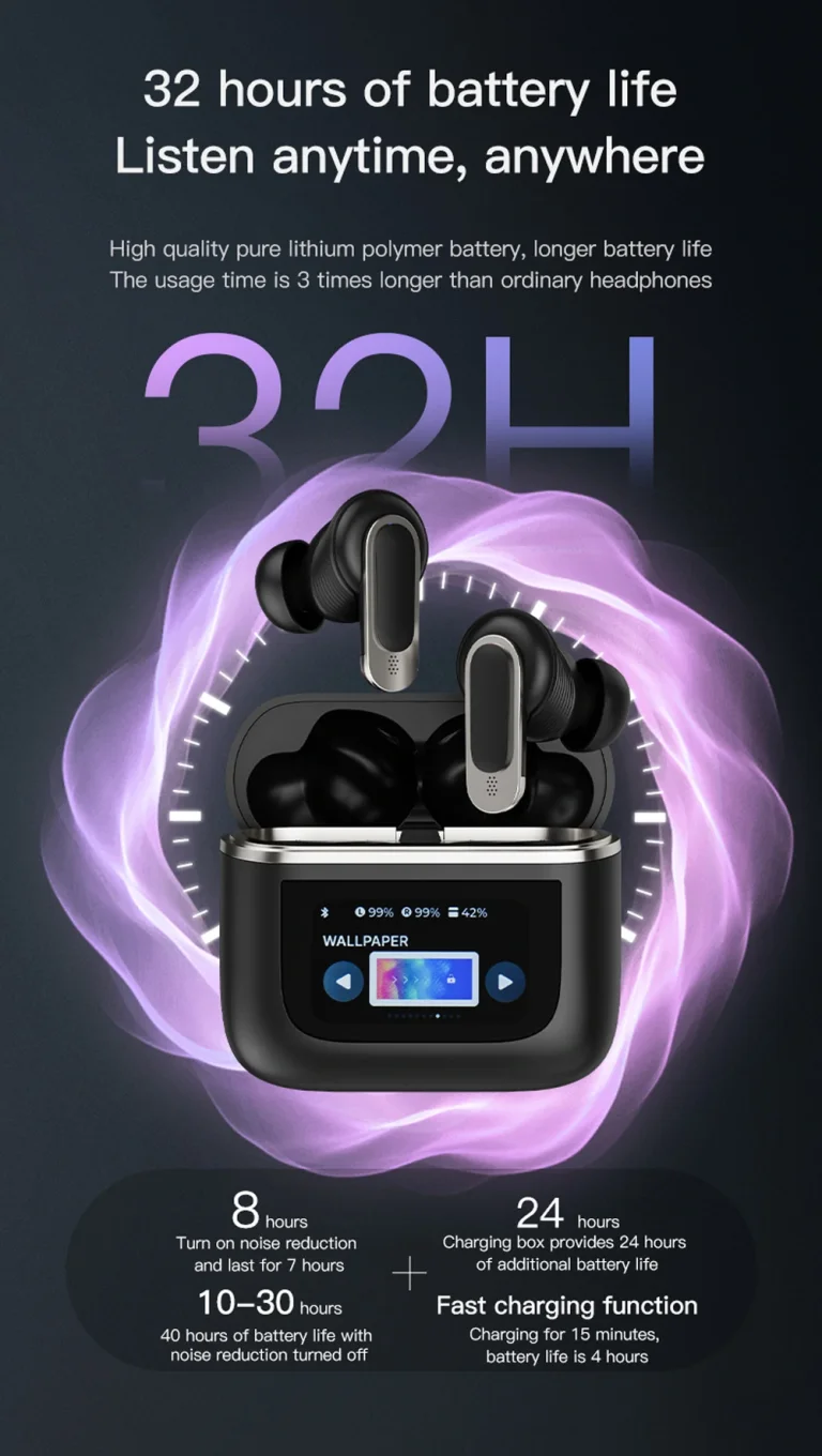 Test des écouteurs BlitzWolf BW-FYE16 TWS 31