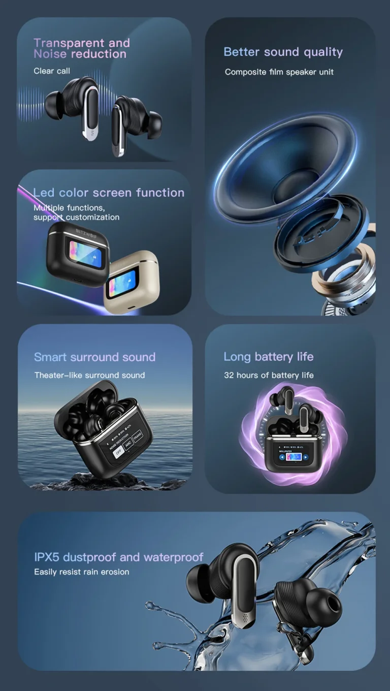 Test des écouteurs BlitzWolf BW-FYE16 TWS 27