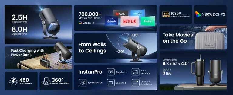 Dangbei Freedo projektor: Netflix, nagy kép, Dolby hang 23