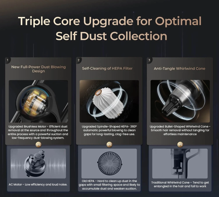 Szívügyünk a tisztaság – Két JIGOO porszívó a kuponmezőn 8