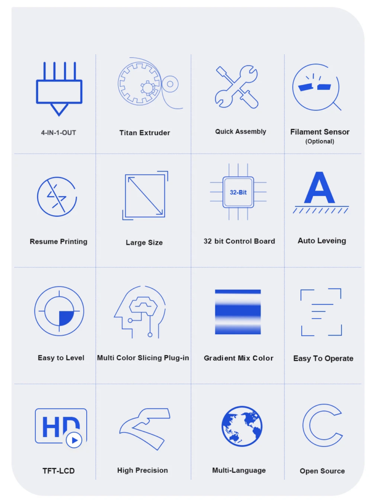 Zonestar Z8PM4 Pro: többszínű nyomtatás és 4 extruder 14