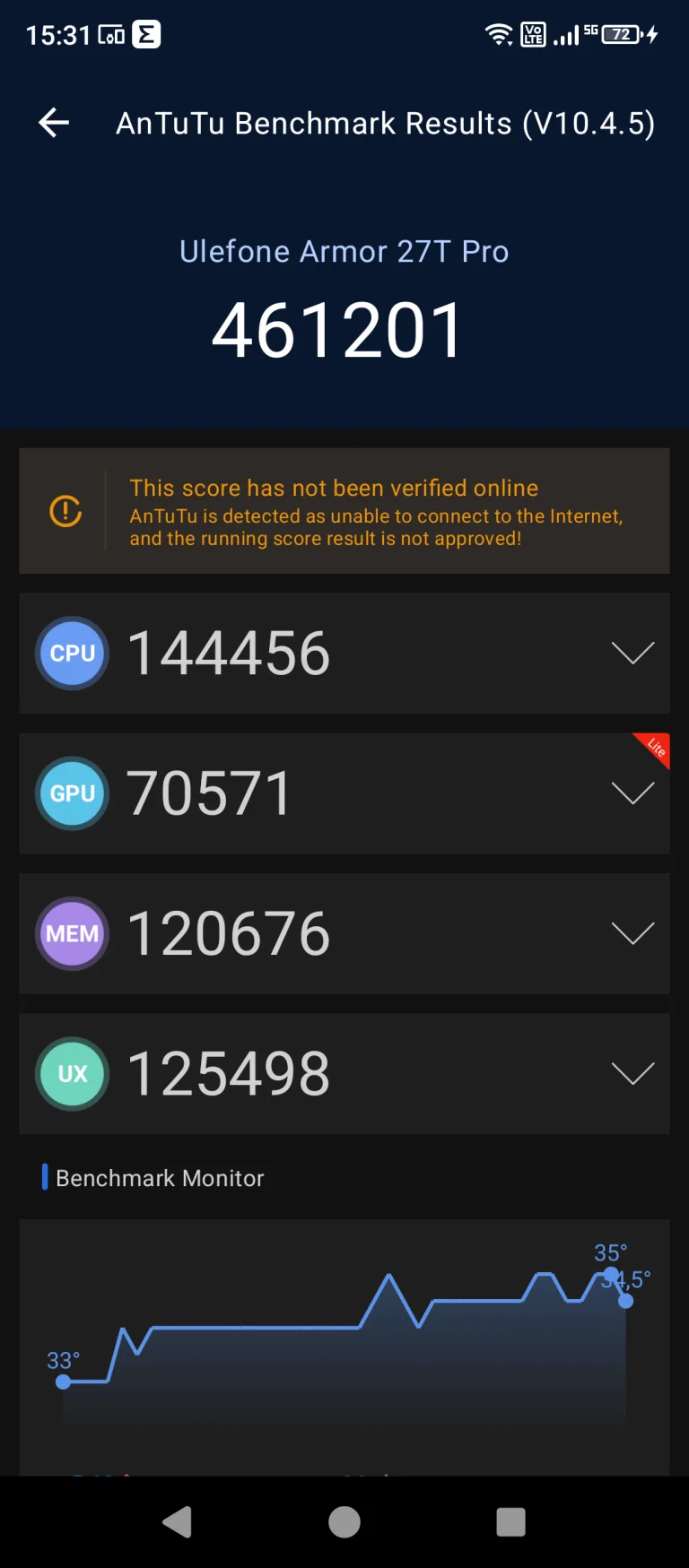 Ulefone Armor 27T Pro strapatelefon teszt 25