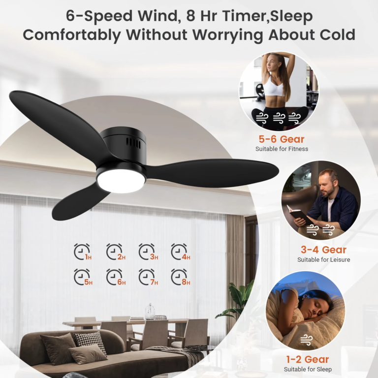 BlitzWill mennyezeti ventilátor: télen-nyáron jó barát 4