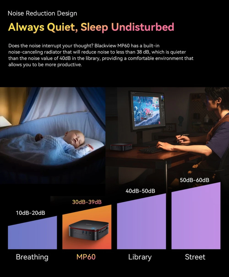 Blackview MP60 mini PC – A kompakt hatékonyság mestere 11