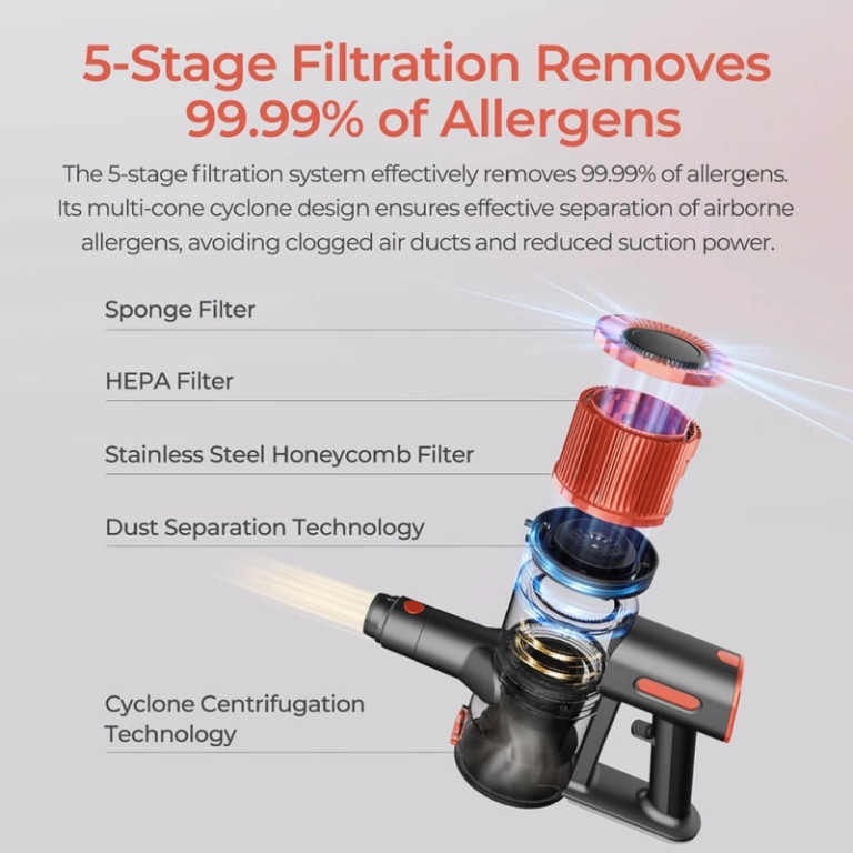 Szívügyünk a tisztaság – Két JIGOO porszívó a kuponmezőn 24
