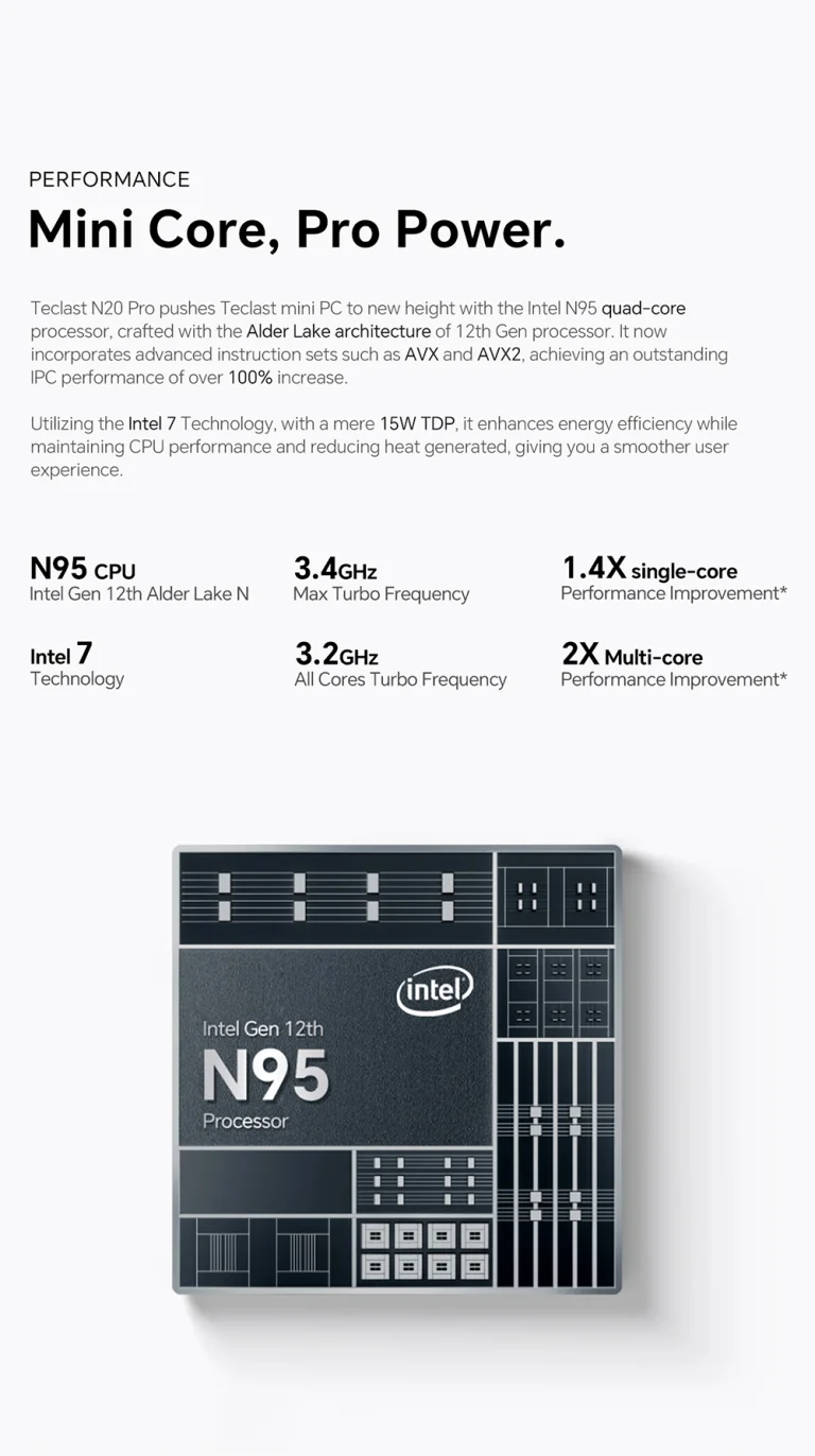 Teclast N20 Pro: kis helyen elfér, de nagy dolgokra képes 16