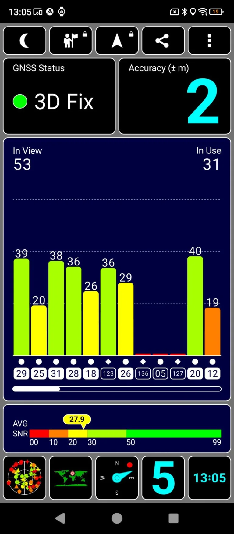 Ulefone Armor 27T Pro strapatelefon teszt 61