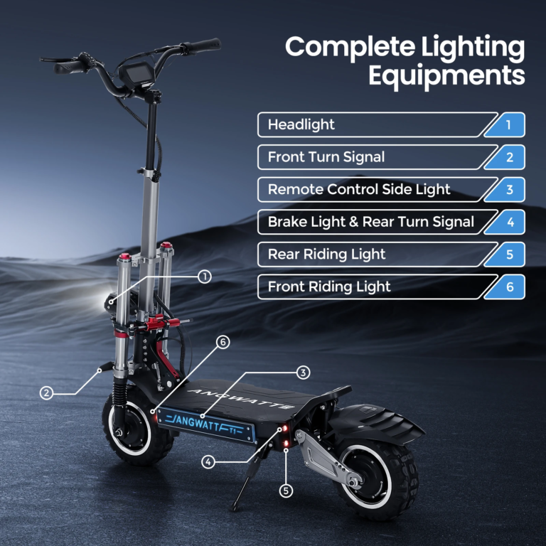 ANGWATT T1 2.0 elektromos roller, a kétkerekű ragadozó 8