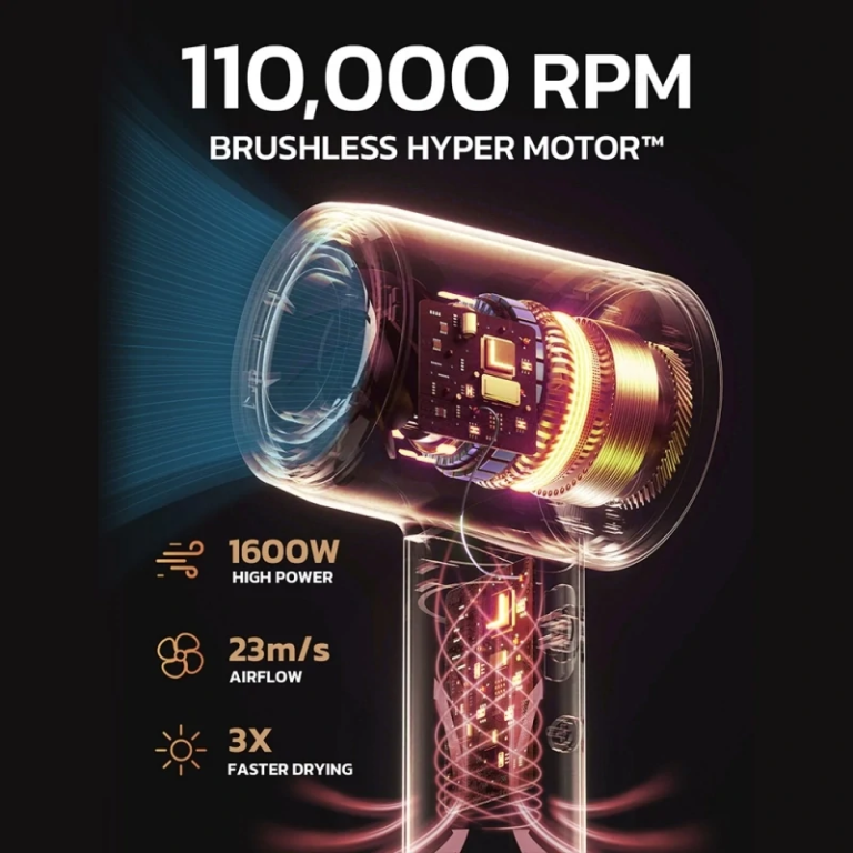 Banggood Spring Sale, amikor a kedvezmény szárba szökken 18