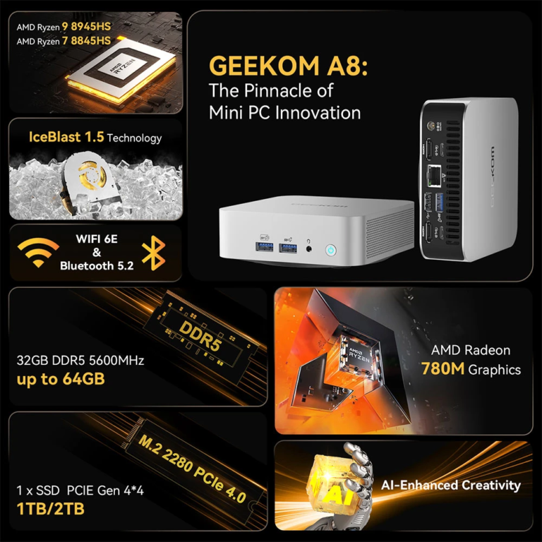 GEEKOM A8 AI mini PC, ami szégyenbe hozza a nagyokat 4