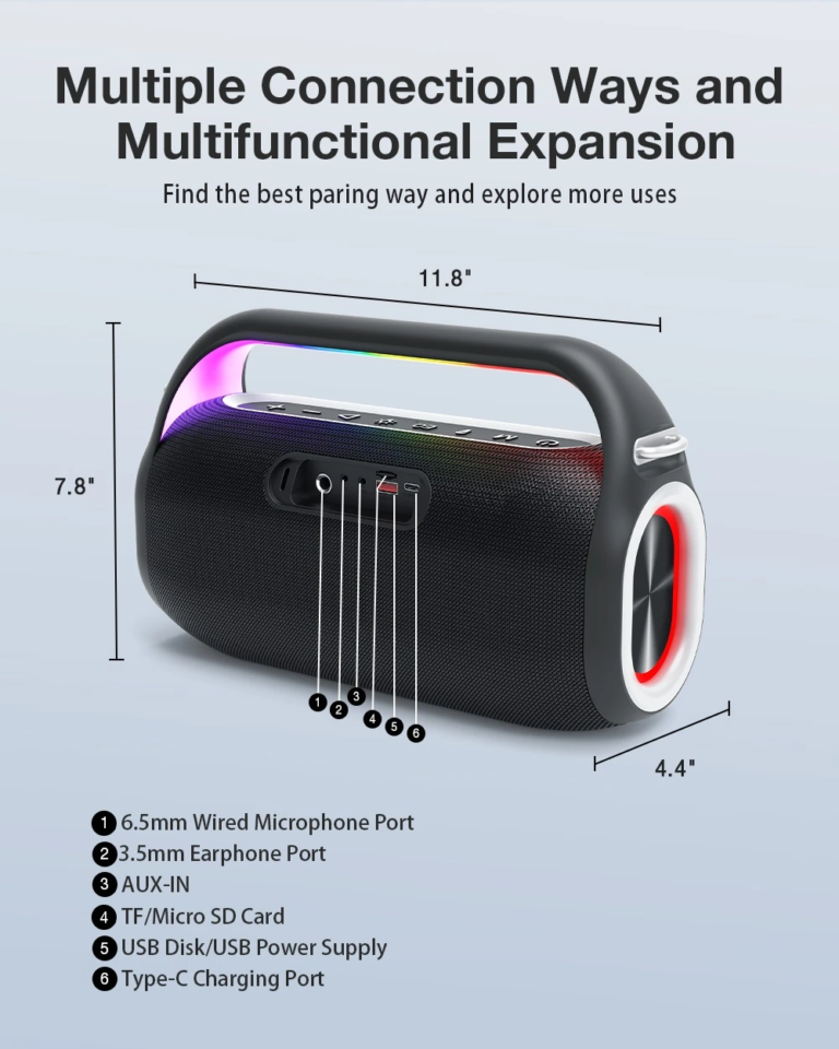 BlitzWolf BW-WA7 karaoke BT hangszóró teszt 12