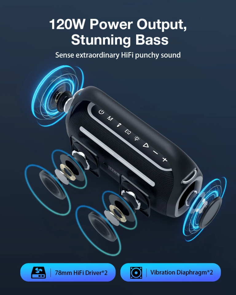 BlitzWolf BW-WA7 karaoke BT hangszóró teszt 14