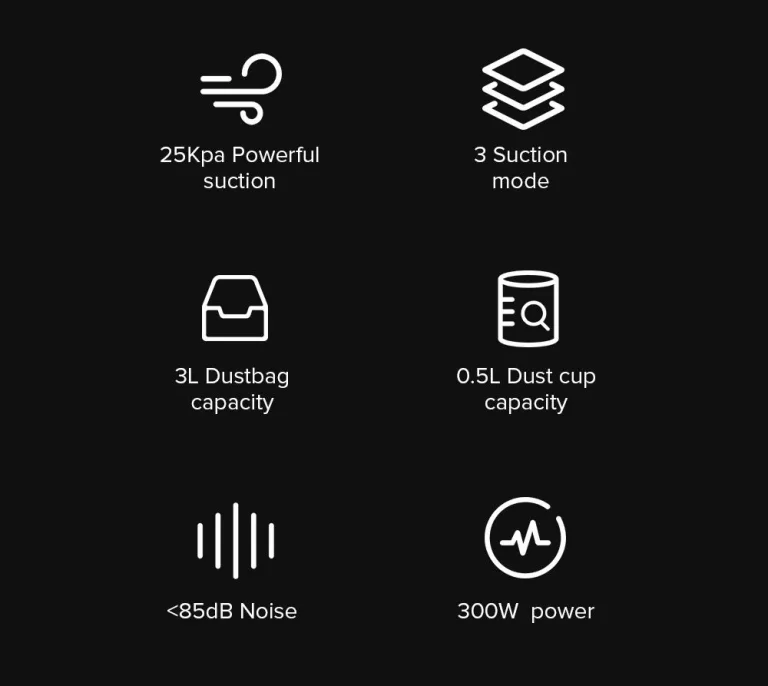 Test de l'aspirateur vertical autovideur Yanhama P7 Plus 16