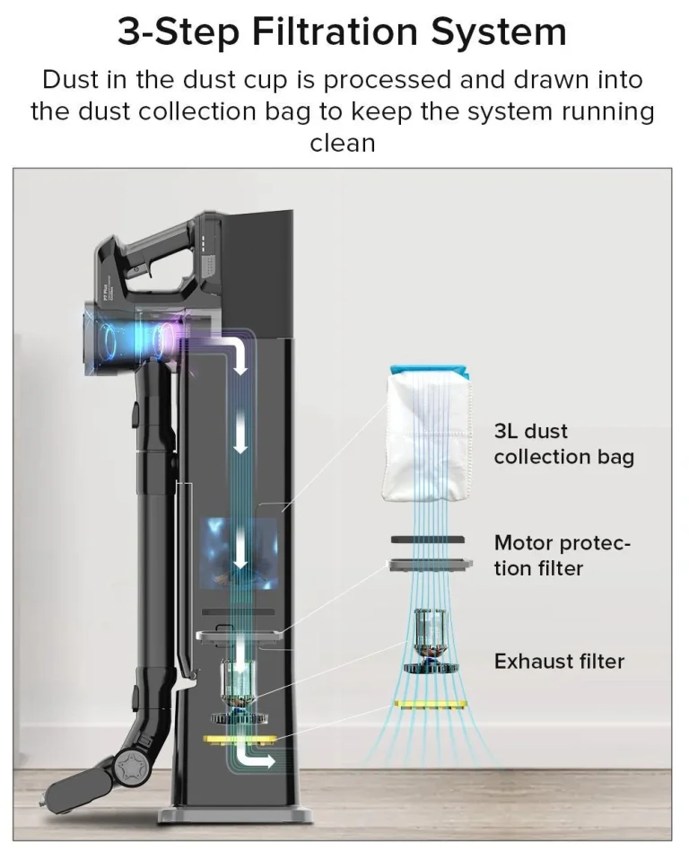 Test de l'aspirateur vertical autovideur Yanhama P7 Plus 20