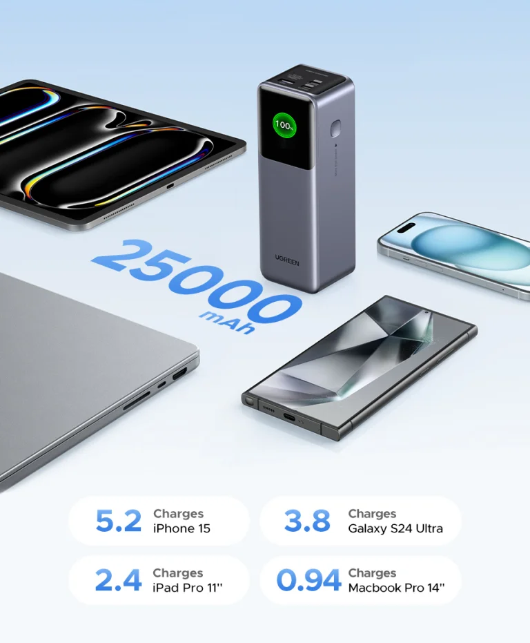 UGREEN Nexode 130 és 200 W-os power bank, két töltő-titán 2