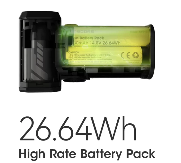 Kuponozható a NITECORE CW20 légfúvó! 3