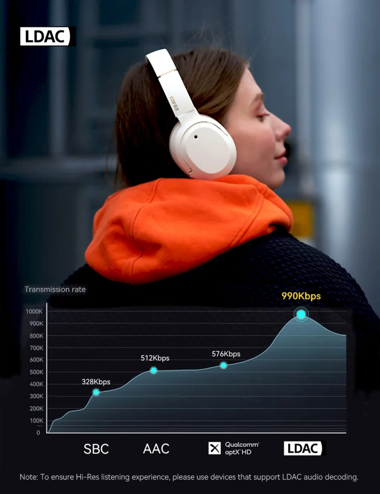 Edifier W820NB Plus: a quiet companion that speaks loudly 9