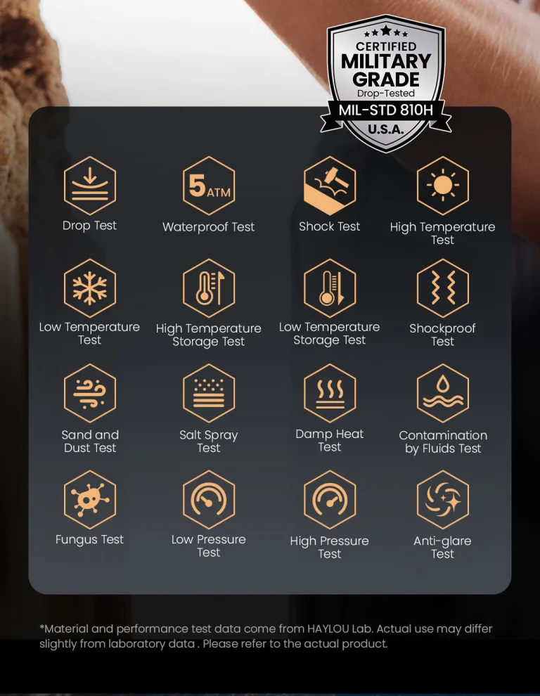 HAYLOU IRON N1 Smartwatch – Metallic Elegance with Durability 14