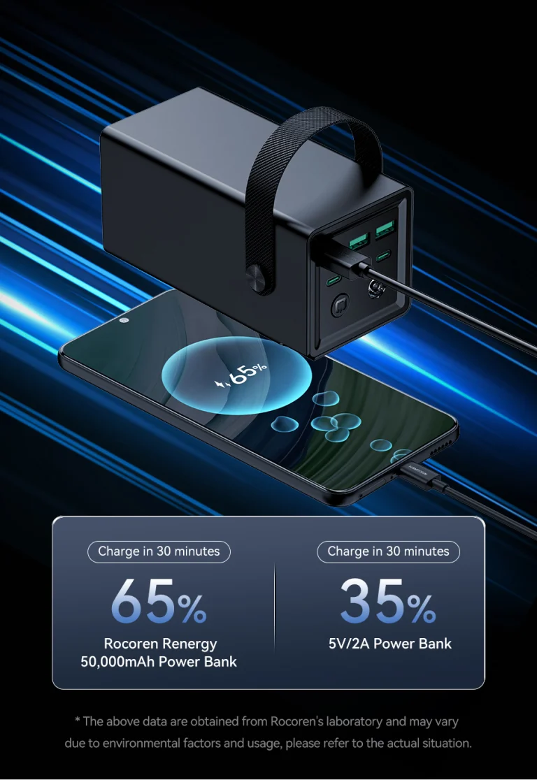 Rocoren 50 000 mAh power bank – a hordozható energiabajnok 2