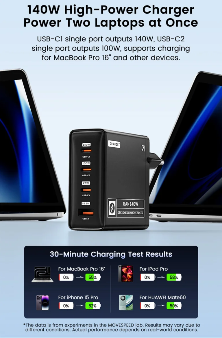 A MOVESPEED 140 W-os cucca a töltők között a protein shake 3