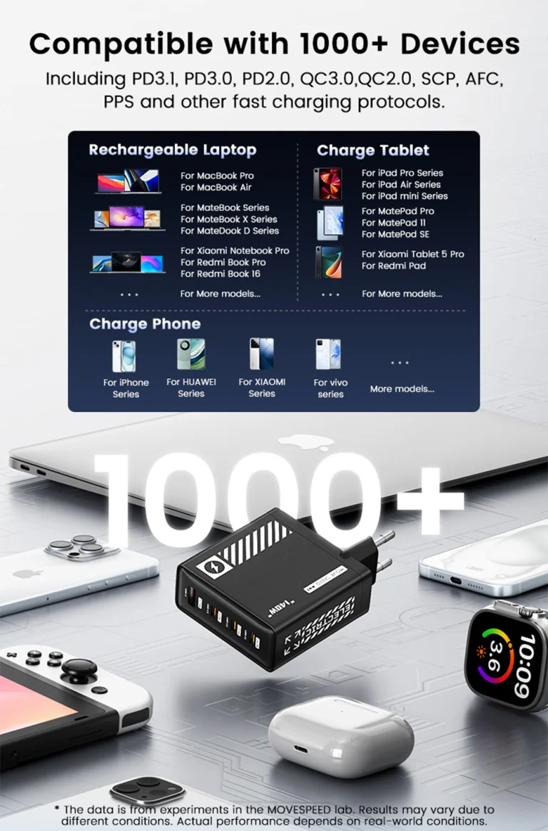 A MOVESPEED 140 W-os cucca a töltők között a protein shake 9