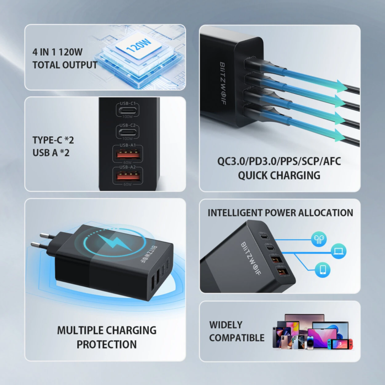 Bemutatkozik a BlitzWolf BW-S29 120 W-os gyorstöltő 6