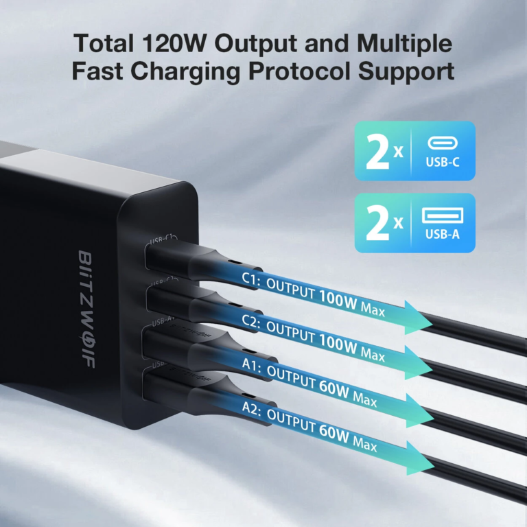 Bemutatkozik a BlitzWolf BW-S29 120 W-os gyorstöltő 7