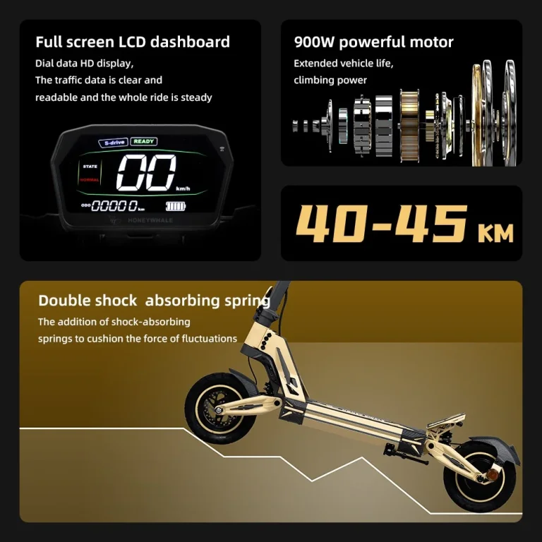 Test de la trottinette électrique Honey Whale G2 Pro 21