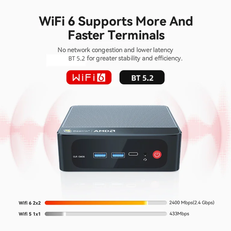 Kicsi a Beelink SER5 Pro mini PC, de Ryzen 7-es 5