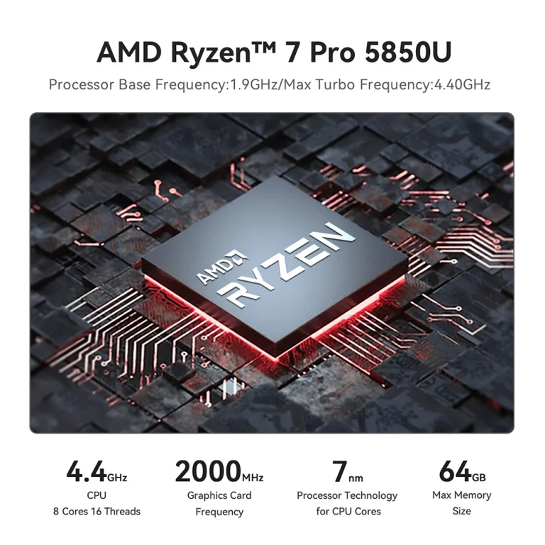 Kicsi a Beelink SER5 Pro mini PC, de Ryzen 7-es 8
