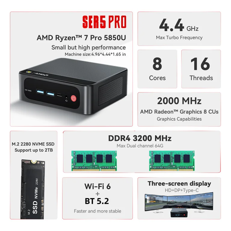 Kicsi a Beelink SER5 Pro mini PC, de Ryzen 7-es 9