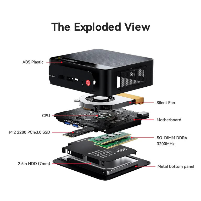 Kicsi a Beelink SER5 Pro mini PC, de Ryzen 7-es 12
