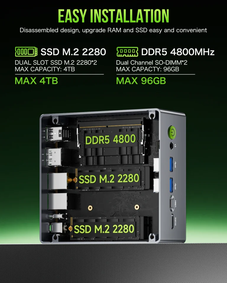 GMKtec M7 mini PC – Apró gép, óriási teljesítmény 2