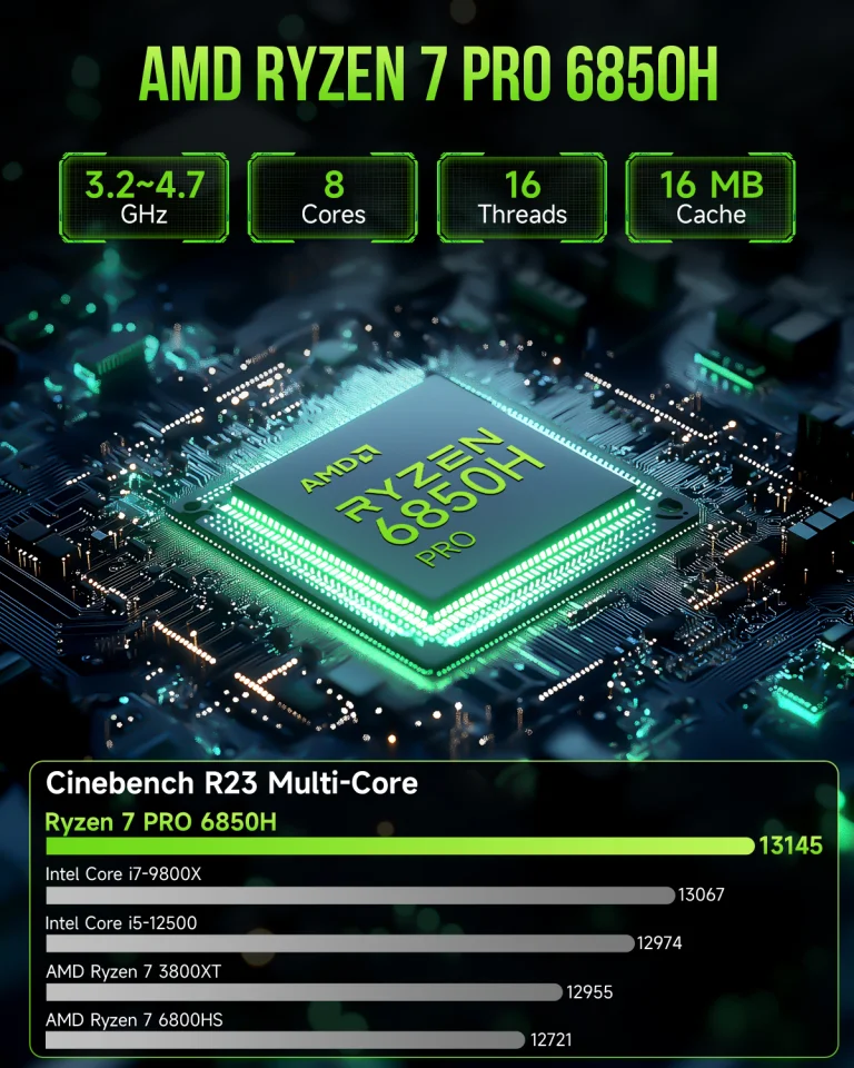 GMKtec M7 mini PC – Apró gép, óriási teljesítmény 8