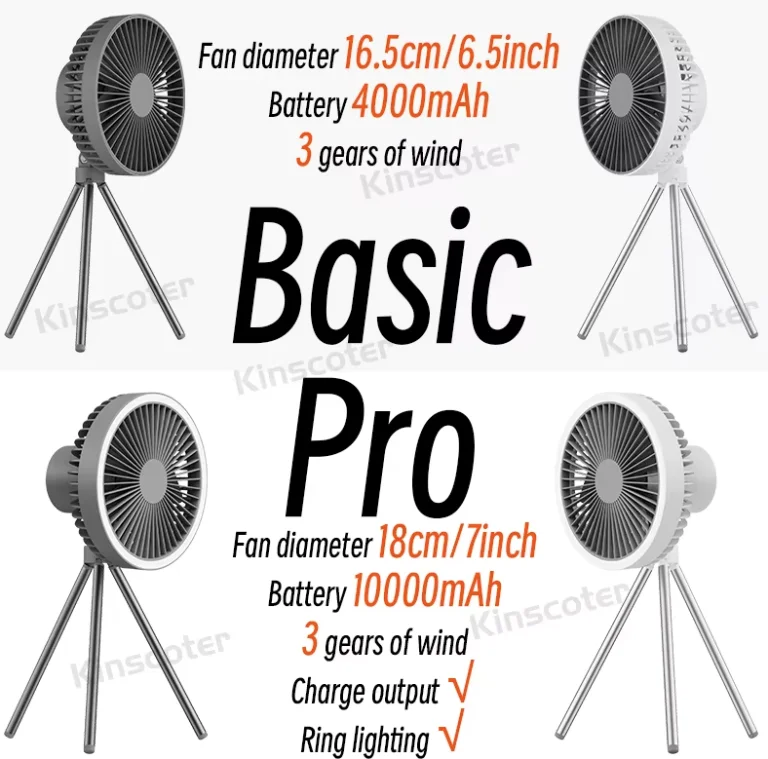King camping fan available in two versions 2