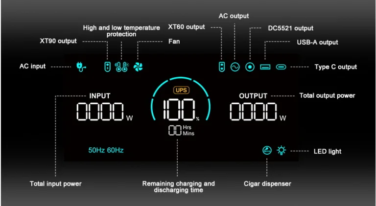 Otthon, túlélőtúrán – a SolarPlay Q2501 bárhol helytáll 10