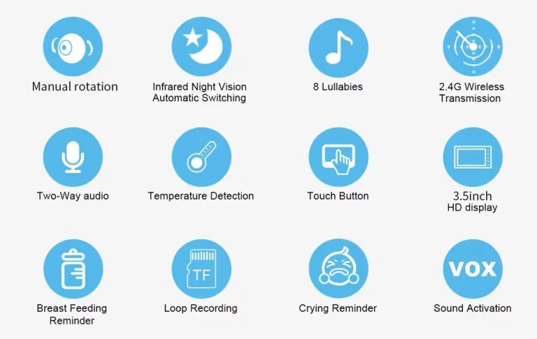 Cdycam Baby Monitor – A bébiszitter, aki sosem pislog 5
