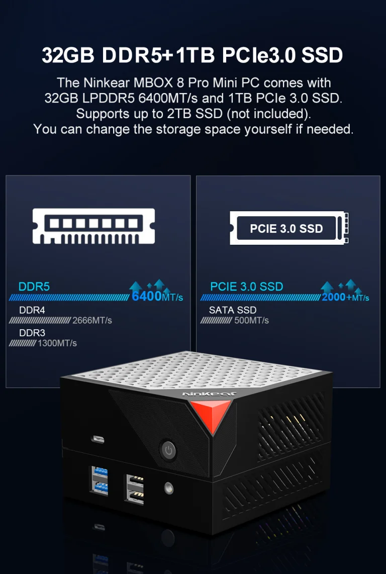 A Ninkear MBOX 8 Pro moduláris mini PC még olcsóbb lett 11