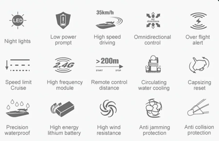 The Panchsi rally with the remote-controlled motorboat can begin! 6