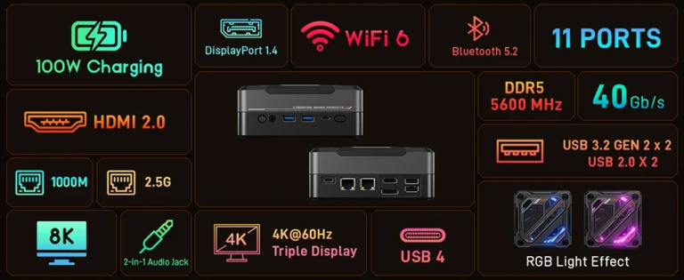 AOOSTAR MN78: a mini PC, amit minden gamer magával vinne 7