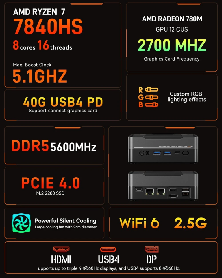 AOOSTAR MN78: a mini PC, amit minden gamer magával vinne 4