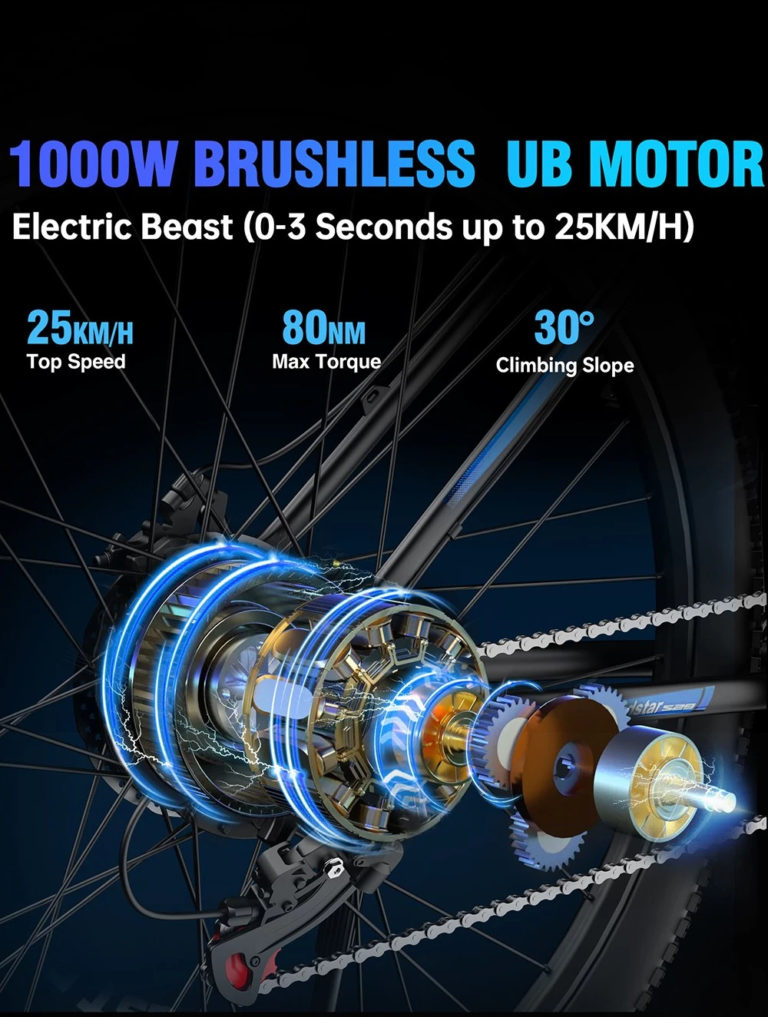 Ridstar S29 Pro – A bringa, ami hegyet mászik helyetted 8