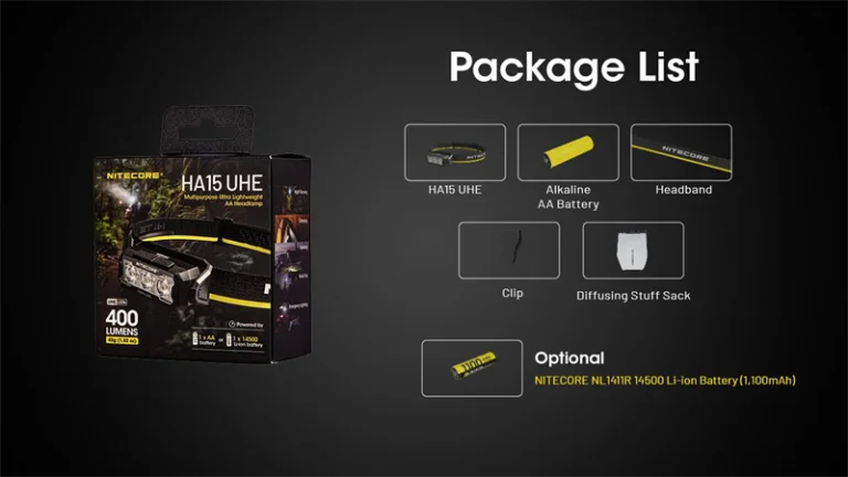 NITECORE HA15 UHE – 400 lumen a homlokodra 18