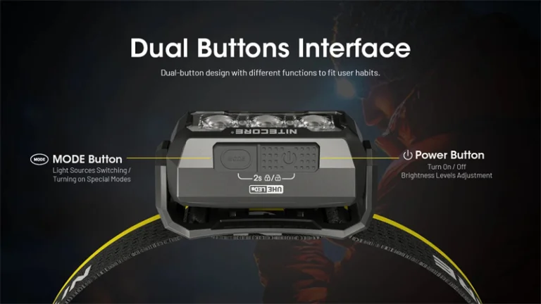 NITECORE HA15 UHE – 400 lumen a homlokodra 10