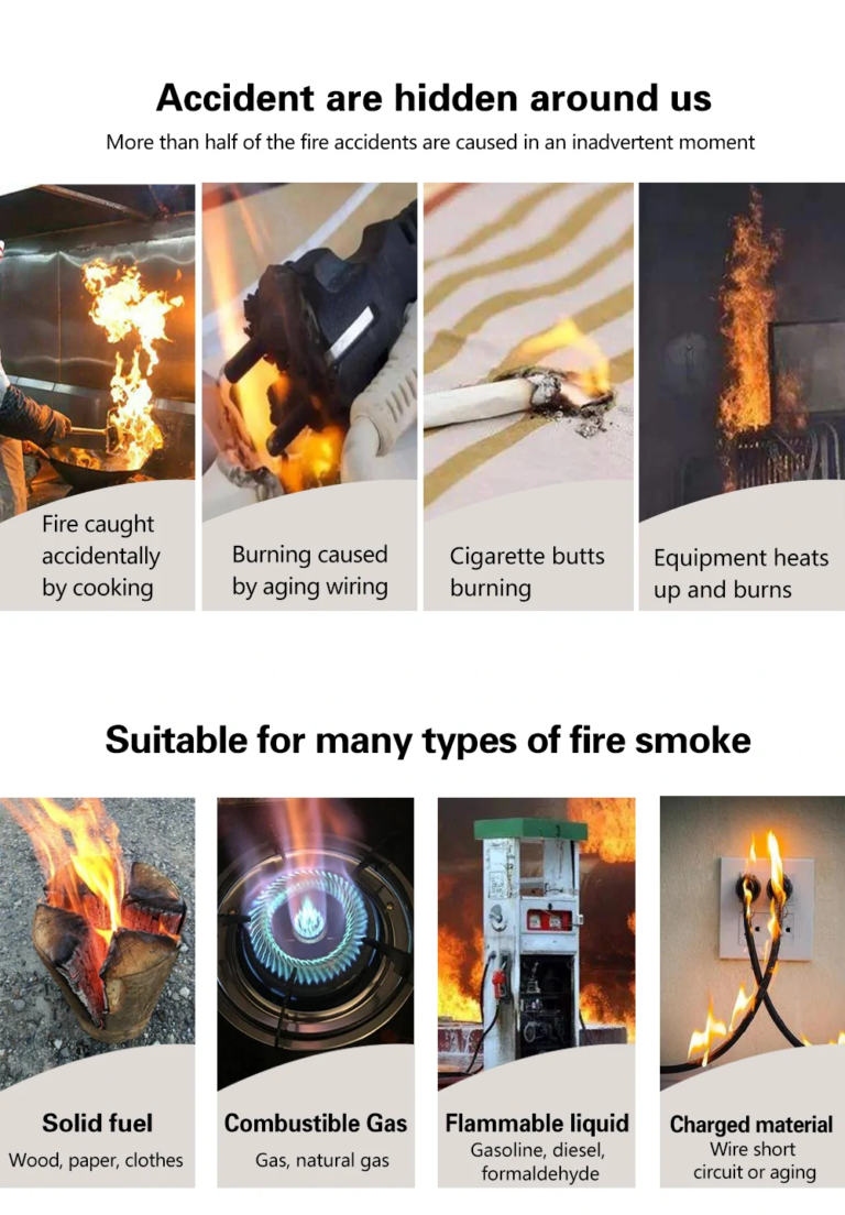 Okos füstérzékelő, mert a biztonság mindig első! 5